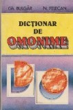 Dictionar de omonime