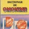 Dictionar de omonime