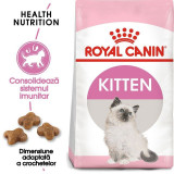 Cumpara ieftin Royal Canin Kitten hrana uscata pisica junior