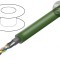 Cablu Ethernet TORSION 5m Verde