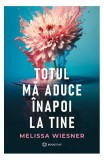 Totul mă aduce &icirc;napoi la tine - Melissa Wiesner - Paperback brosat - Poveste sfasietoare despre iubire si secrete