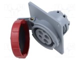 Conector alimentare AC trifazat IP&amp;S 16A 4 pini soclu mamă AMPHENOL