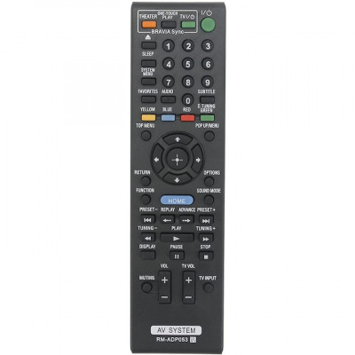 Telecomanda pentru Sony RM-ADP053, x-remote, Negru foto