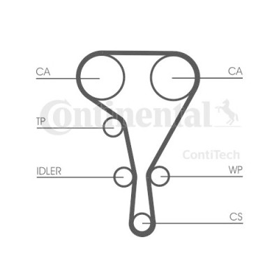 Curea distributie Contitech CT1130 foto