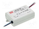 Alimentator Pulsatoriu LED MEAN WELL 25,2W 9-24VDC 1050mA 90-264VAC