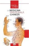 Concepte-cheie din medicina traditionala chineza Vol.2
