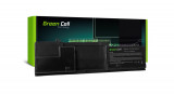 Green Cell Baterie laptop Dell Latitude D420 D430