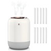 Umidificator de Aer Ultrasonic, cu Difuzor Aromaterapie, Afisaj LED, Sterilizare UV, Pulverizare Dubla, Portabil, pentru Casa, Birou si Masina, 1L Cap