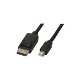 Cablu Mcab Mini DisplayPort - DisplayPort 2m Black