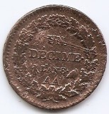 Franta 1 decime 1799 AA - L&#039;AN 8 - AA, Prima Republica, Cupru, 20 gr, 23 mm, KM-644 (7)