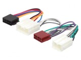 Adaptor Audio Volvo ISO, 4Carmedia