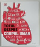 DK , TOTUL DESPRE CORPUL UMAN EXPLICAT IN IMAGINI , 2019