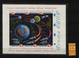 Rusia, URSS, 1964 | Astronautică - Explorarea spaţiului - Cosmos | MNH | aph, Spatiu, Nestampilat