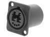 "Optical Chassis Connector Advanced NO2-4FDW-1-A", Neutrik