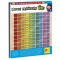 Tabla inmultirii magnetica PlayLearn Toys