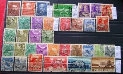 Elvetia foto