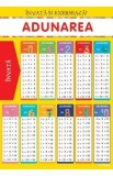 Invata si exerseaza! Adunarea + exercitii. Planse educationale