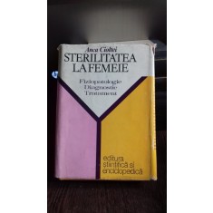 Sterilitatea la femeie , Fiziopatologie, Diagnostic, Tratament - Dr. Anca Cioltei
