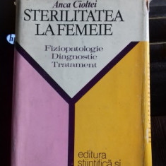 Sterilitatea la femeie , Fiziopatologie, Diagnostic, Tratament - Dr. Anca Cioltei