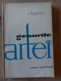 Genurile artei- V. Kojinov