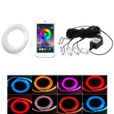 Set lumini auto ambientale, LED RGB, BT, 6 m, Universal