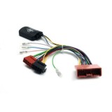 Connects2 CTSMZ009.2 adaptor comenzi volan MAZDA CX-7(fara BOSE) CarStore Technology