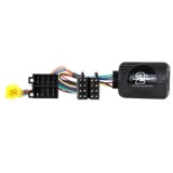 COMENZI VOLAN CTSRN004.2 RENAULT VDO CLIO CarStore Technology