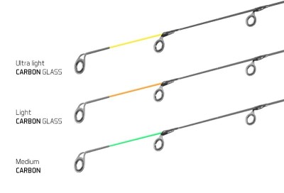 Varf Delphin CARBON GLASS pentru LEGIA feeder II 120g Heavy foto