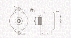 Alternator (14V, 75A) SUZUKI IGNIS I, IGNIS II, JIMNY, LIANA, SWIFT III 1.3 1.5 1.6 dupa 2000 foto