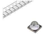 Lumină LED UV 10W 390-400nm