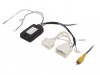 Adaptor Camera OEM SsangYong Tivoli (2015+) C7901-CAM Radio Aftermarket