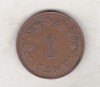 Bnk mnd Malta 1 cent 1972, Europa