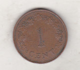 Bnk mnd Malta 1 cent 1972, Europa