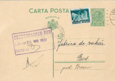 CP306 Carte postala Fabrica de zahar Bod Brasov 1937 perioada monarhista foto