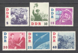 D.D.R.1961 Cosmonautica-Vizita cosmonautului sovietic G.Titov SD.106, Nestampilat