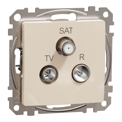 Priza TV R SAT trecere 7 dB Schneider Sedna bej SDD112484 foto