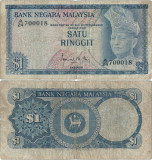 1967 , 1 ringgit ( P-1a ) - Malaysia