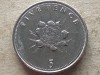 GIBRALTAR-5 PENCE 2015, Europa