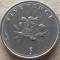 GIBRALTAR-5 PENCE 2015