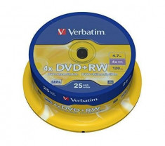 Mediu optic Verbatim DVD+RW 4.7GB Viteza 4x Spindle 25 Bucati foto