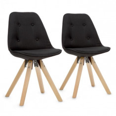 OneConcept ISEO STOOL, SET , SERIA DE PP-CONSTRUCTIE POLSTERAT, LEMN FREZAT, CULOARE NEGRU foto