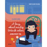 A l&aacute;ny, akivel mindig t&ouml;rt&eacute;nik valami - Janikovszky &Eacute;va