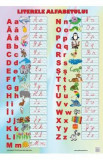 Plansa literele alfabetului
