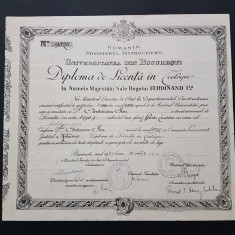 Diploma 1924 de licenta in teologie , per. regalista , Universitatea Bucuresti