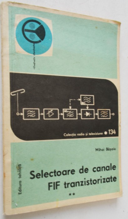 Selectoare de canale - FIF tranzistorizate vol. 2