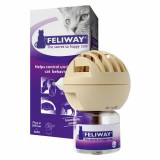 FELIWAY, VAPORIZATOR DIFUSER ELECTRIC + REZERVA, 48 ml, Ceva Sante