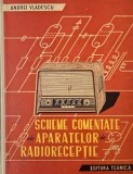 Scheme comentate aparate radioreceptie - carte tehnica electronica