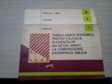 TABELE, ABACESI EXEMPLE PENTRU CALCULUL - 3 Vol.- Fr. Wolvits - 1979, 268 p., Alta editura