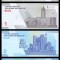 IRAN █ SET █ 1 + 2 Toman █ 2022 █ UNC █ necirculata