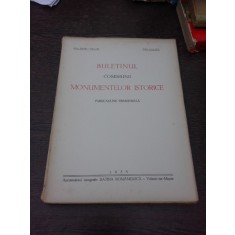 Buletinul Comisiunii Monumentelor istorice, aprilie iunie 1935